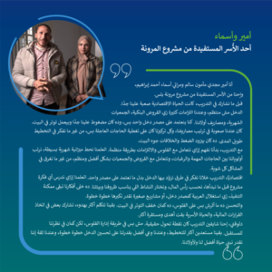 Success Story-07 - 600X600